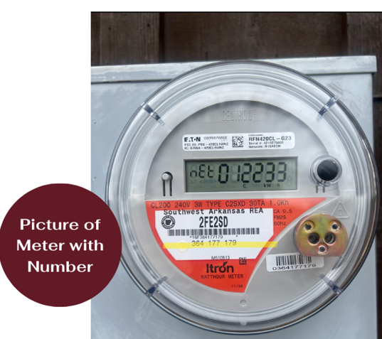 Meter Photo